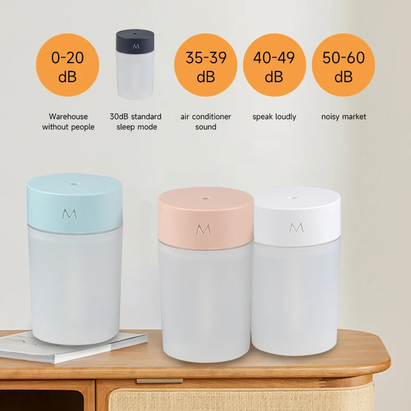 Essential Oil Humidifier