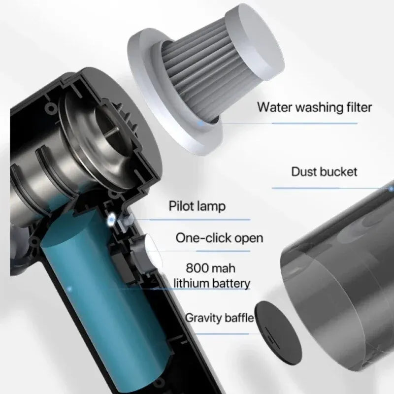 Mini portable Vacuum Cleaner