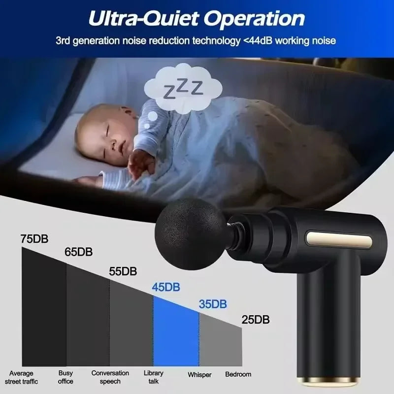 Mini Massage Gun for Fascia